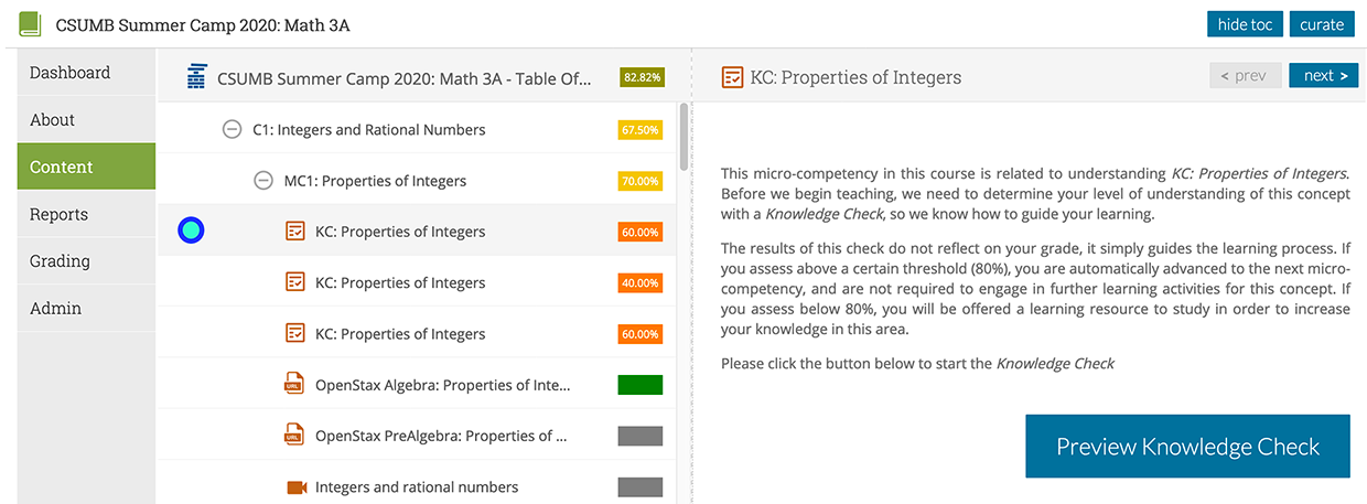 A screenshot of the Just In Time Math course content dashboard