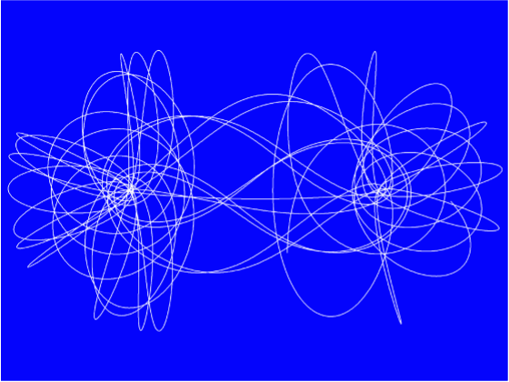 Trajectories of bodies in the 3 body problem